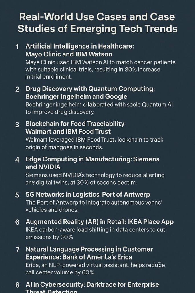 Real-World Use Cases and Case Studies of Emerging Tech Trends