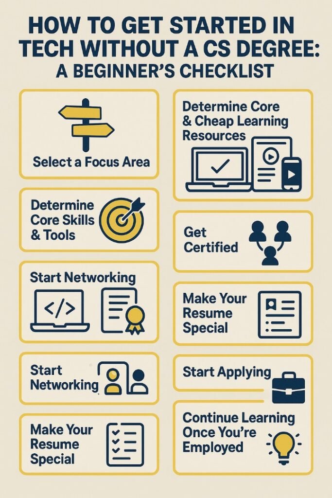How to Get Started in Tech Without a CS Degree: A Beginner’s Checklist